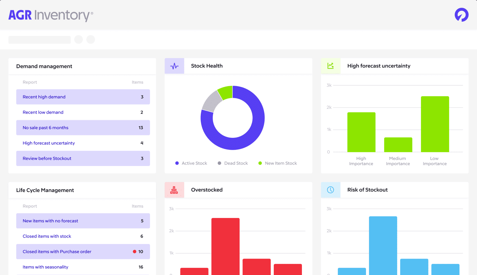 Stock Planning 2 Supply chain forecasting