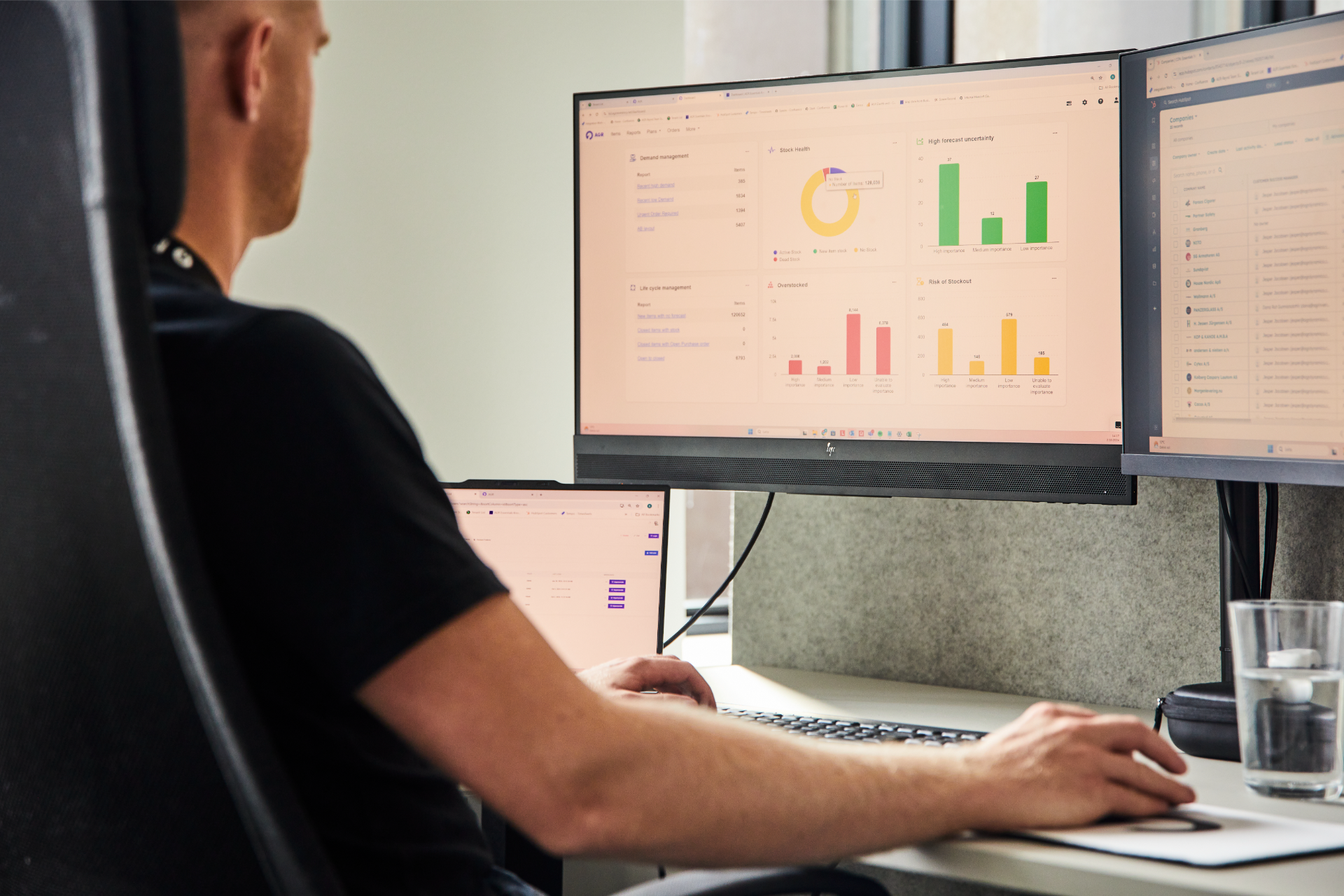 Demand planning & forecasting