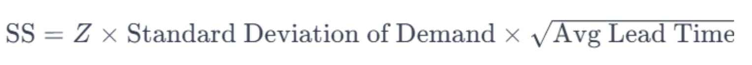 Mastering Safety Stock: Essential Tips, Formulas, and Real-World Examples 2 Mastering Safety Stock: Essential Tips, Formulas, and Real-World Examples