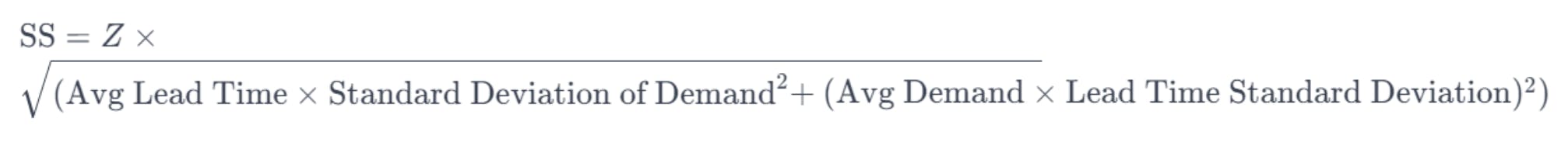 Mastering Safety Stock: Essential Tips, Formulas, and Real-World Examples 4 Mastering Safety Stock: Essential Tips, Formulas, and Real-World Examples