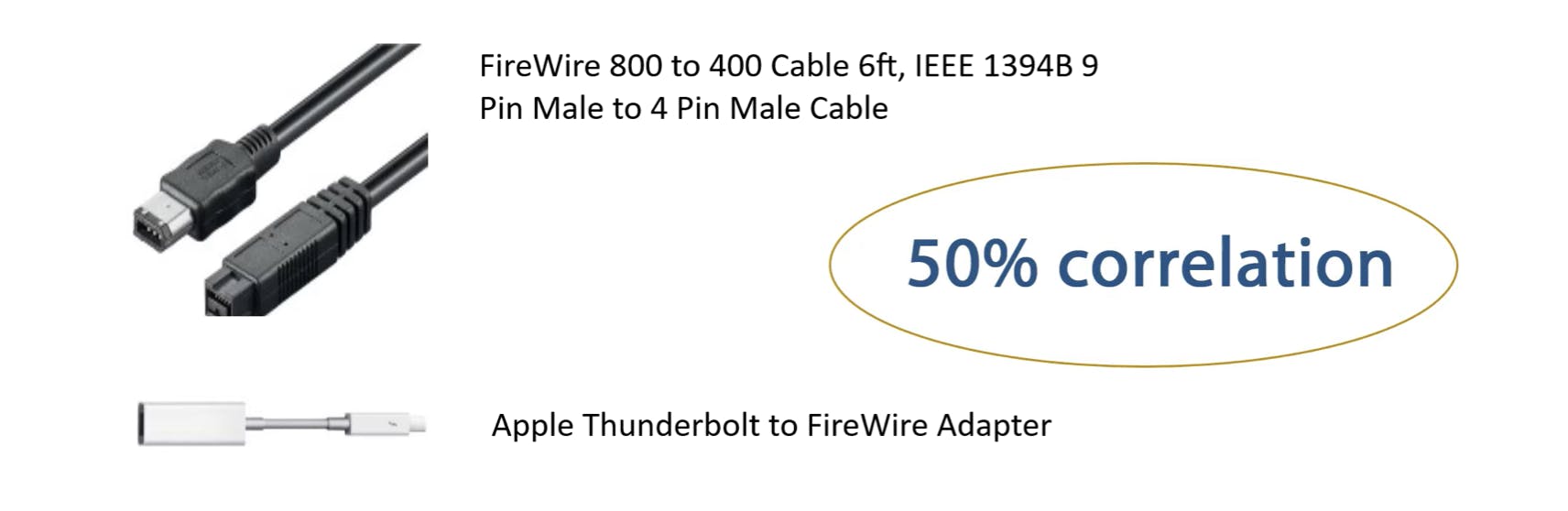 Maskinlæring lagt til AGR-programvare for å transformere forsyningskjeden din 3 Maskinlæring lagt til AGR-programvare for å transformere forsyningskjeden din