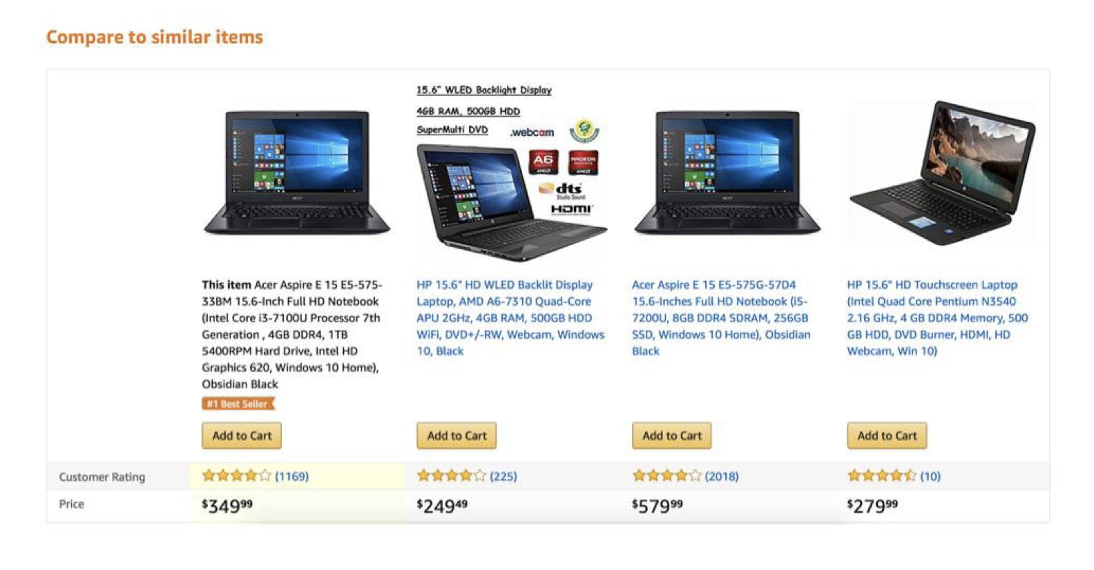 Maskinlæring lagt til AGR-programvare for å transformere forsyningskjeden din 1 Maskinlæring lagt til AGR-programvare for å transformere forsyningskjeden din