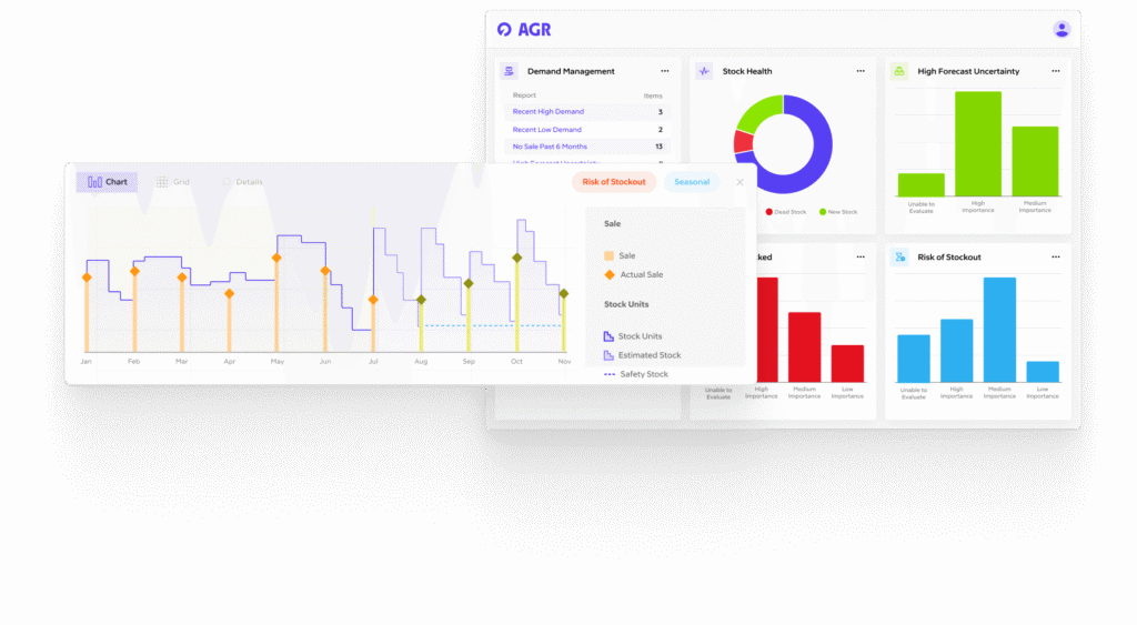 r Retail Inventory Software screen page