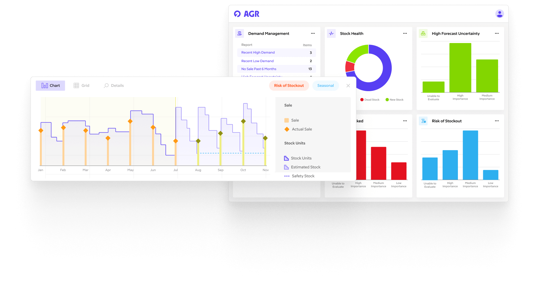Retail Inventory Report Modisoft Retail Inventory Software