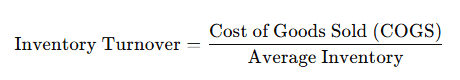 Den ultimative guide til KPI'er for lagerstyring: Definitioner, formler og anvendelser 1 Den ultimative guide til KPI'er for lagerstyring: Definitioner, formler og anvendelser