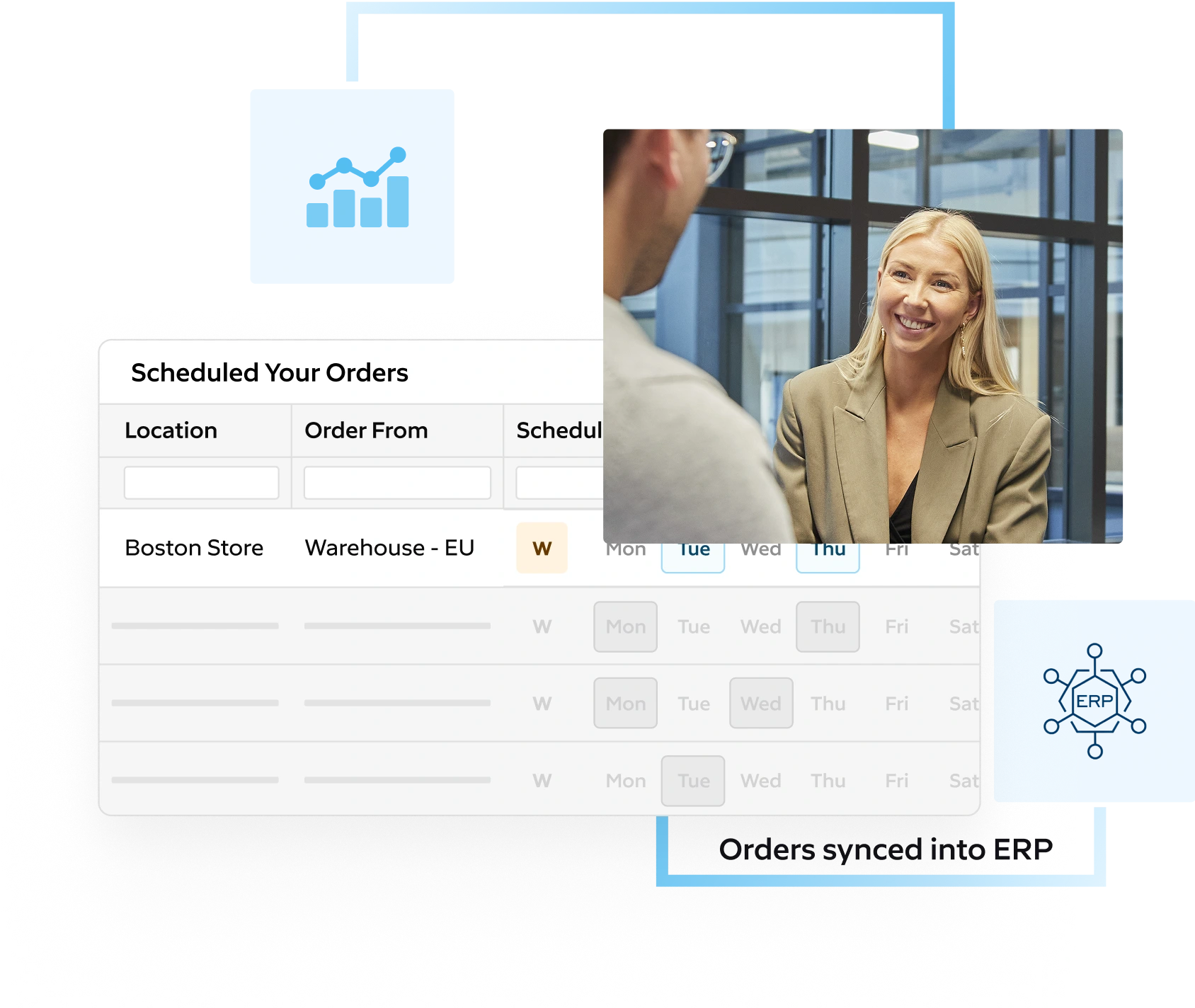 Automated order proposals based on ABC analysis for inventory optimisation