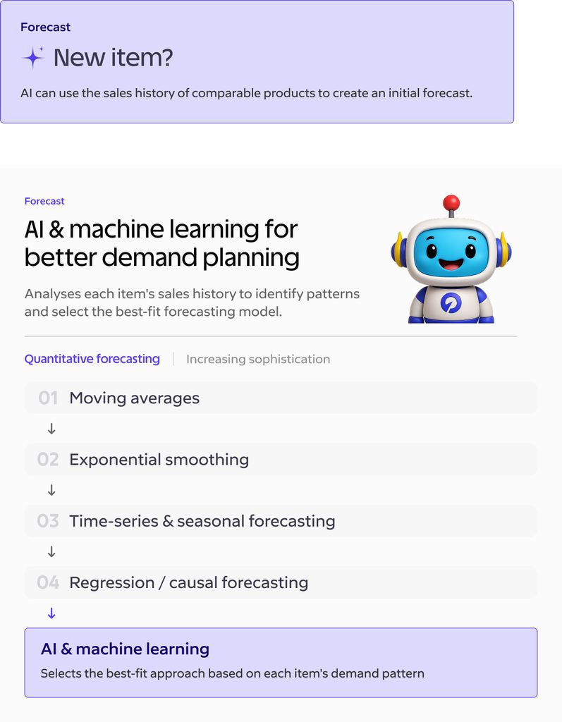 Demand Forecasting to Improve Supply Chain Efficiency 4 AI & machine learning for better demand planning