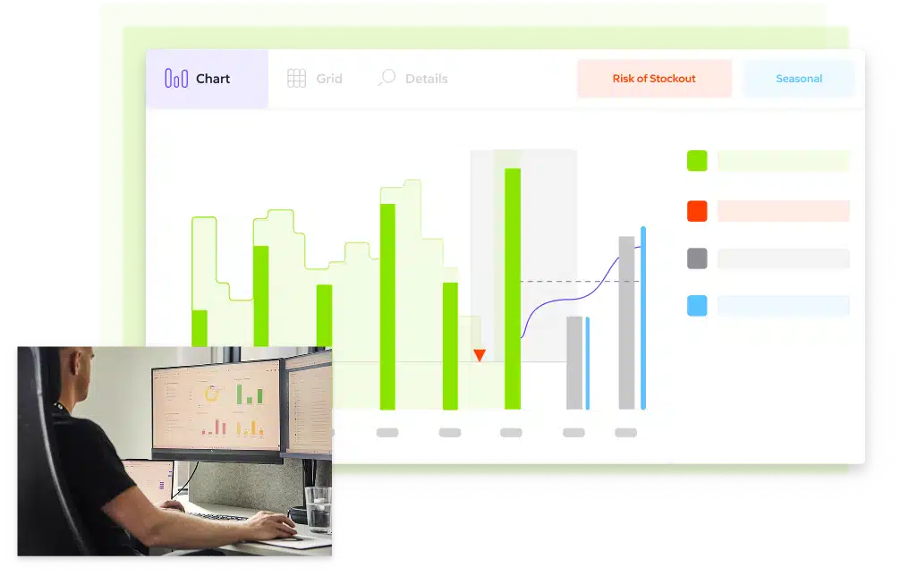 Beste programvare for planlegging og prognoser for etterspørsel