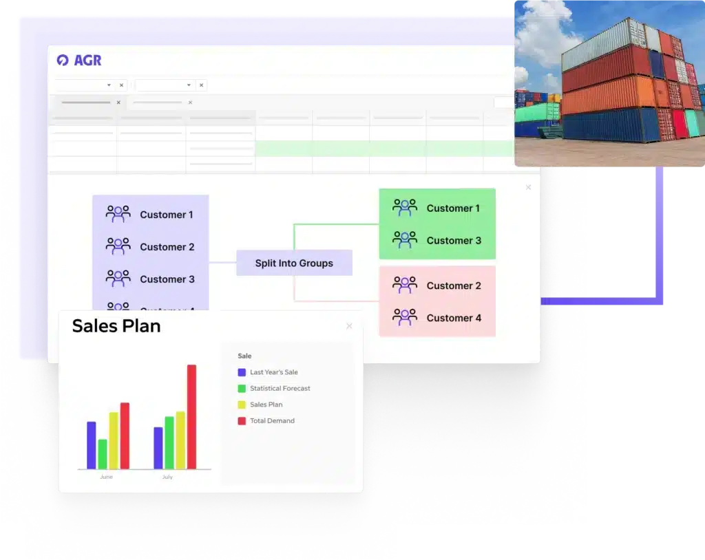 scenario and group planning