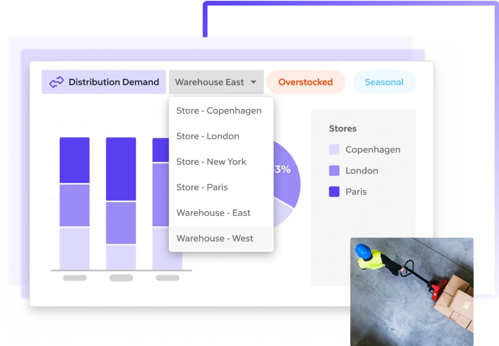 Accurate inventory forecasting and demand planning