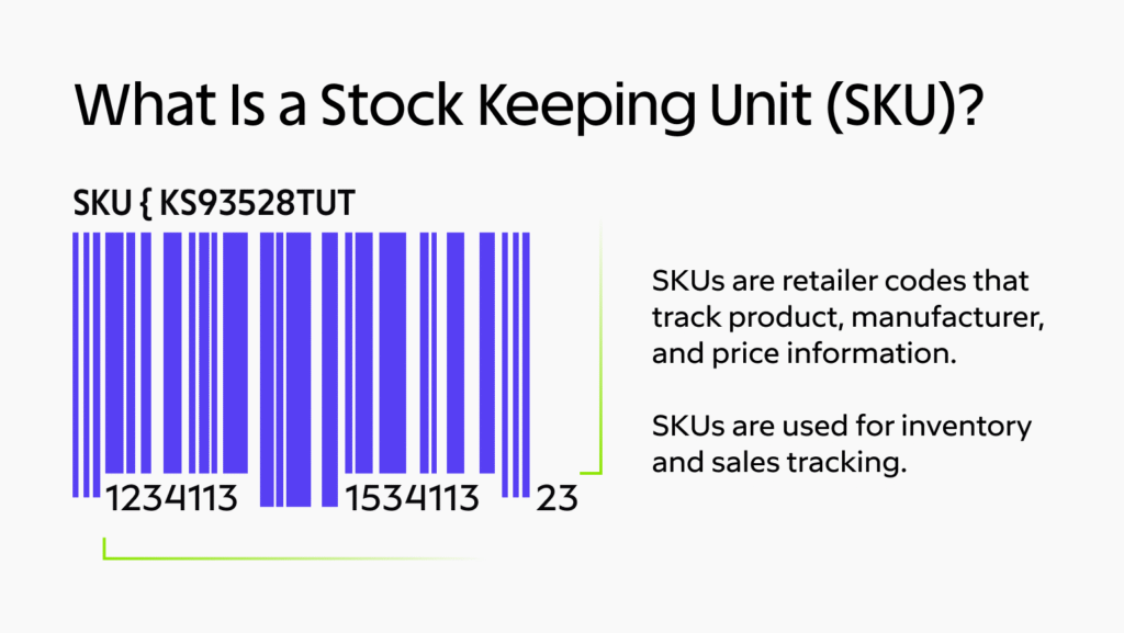 What Is a SKU? A Guide to Smarter Inventory Planning 1 What is a SKU