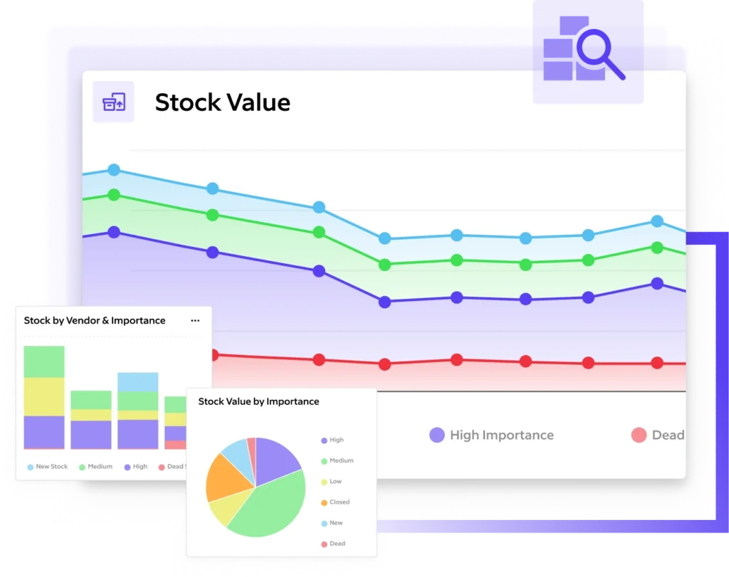 Microsoft Power BI-dashboards til lageroptimering