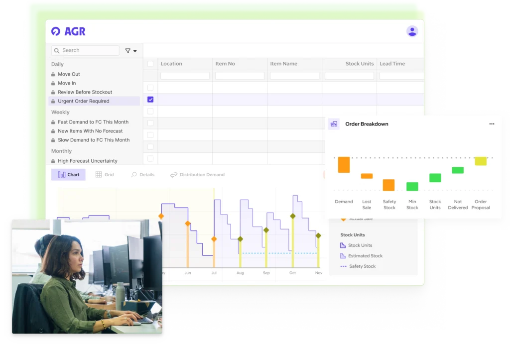 Spor lagerbeholdningen for at opdage sæsonbestemte tendenser i dine produkter