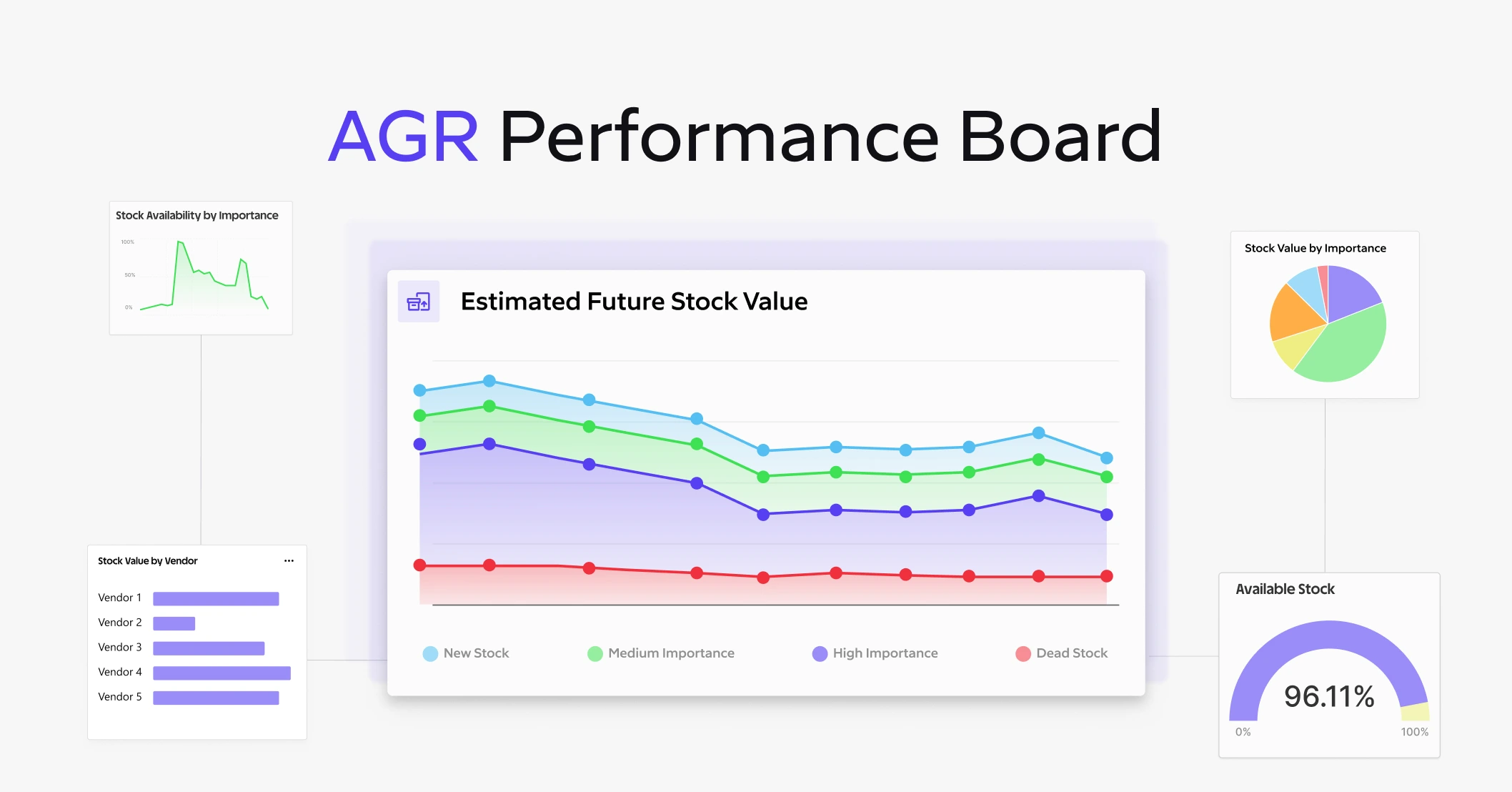 AGR Performance Board