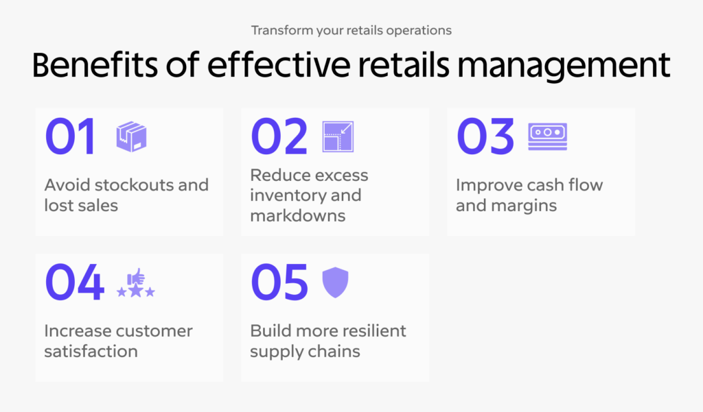 Effektiv lageroptimering hjælper detailhandlen med at:

- Undgå udsolgte varer og tabt salg
- Reducere overskydende lagerbeholdning og prisnedsættelser
- Forbedre cash flow og marginer
- Øge kundetilfredsheden
- Opbygge mere modstandsdygtige forsyningskæder